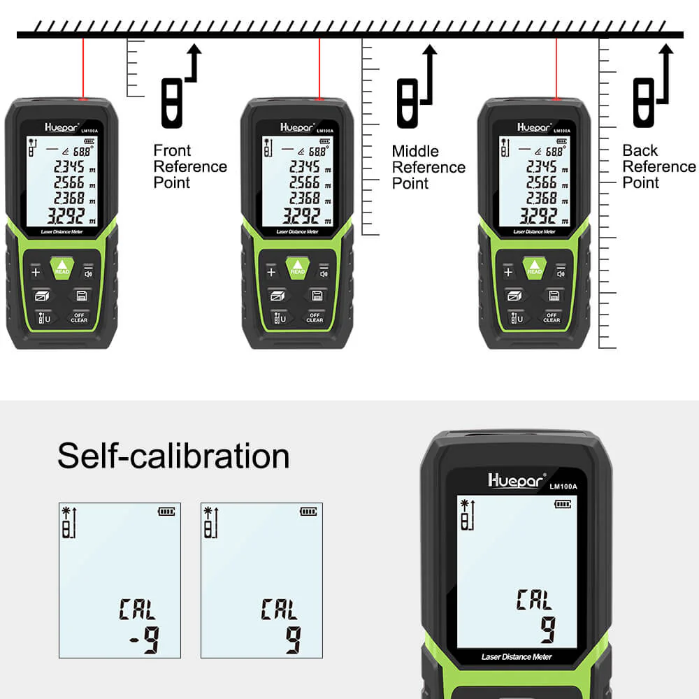 Huepar LM50A - 50M Laser Distance Meter - Image 6