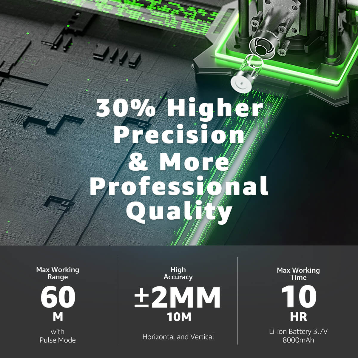 Huepar Pro ZK03CG Laser Level - Image 3