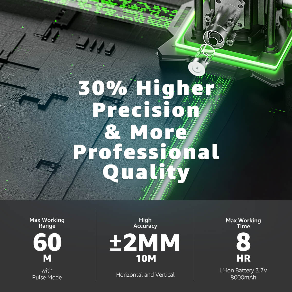 Huepar Pro ZK04CG Laser Level - Image 3